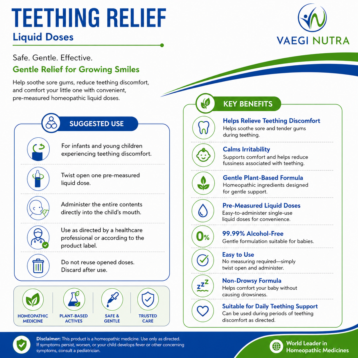 TEETHING RELIEF